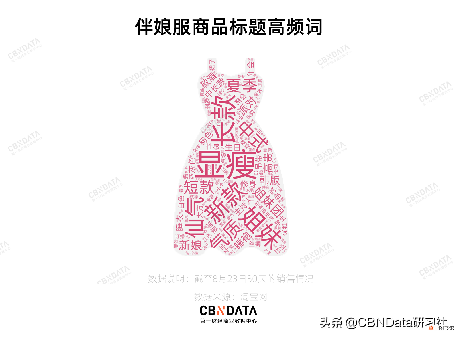 婚礼迎宾穿什么衣服 结婚迎宾穿什么衣服