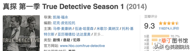 美剧imdb排名 imdb排名