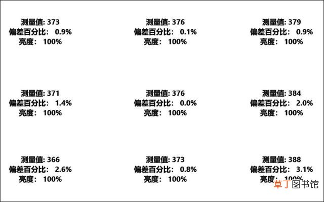 什么笔记本好用 什么笔记本好用