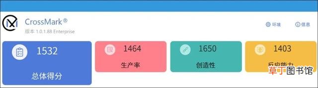 什么笔记本好用 什么笔记本好用