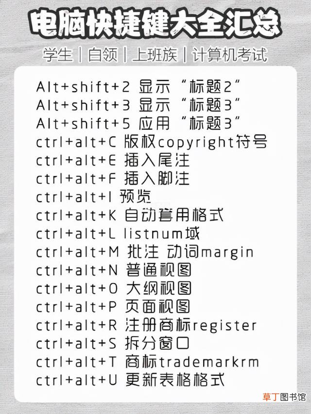 电脑操作基础知识新手 电脑入门基础教程