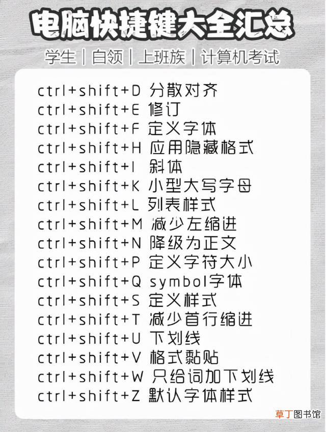 电脑操作基础知识新手 电脑入门基础教程