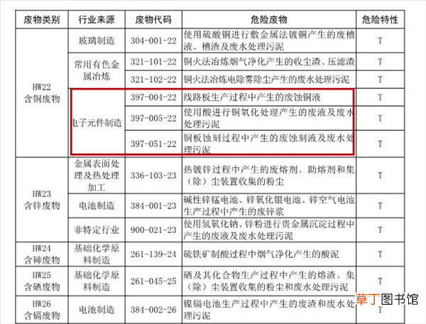 联想电脑怎么粉碎文件 怎么粉碎文件