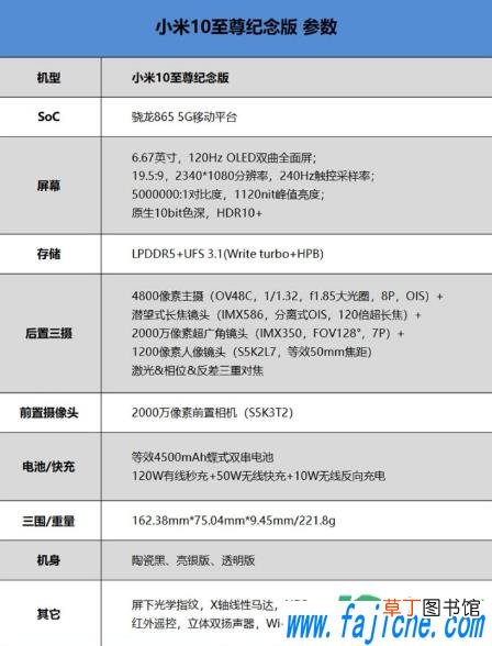 小米10至尊纪念版配置参数 小米10至尊纪念版值得购买吗