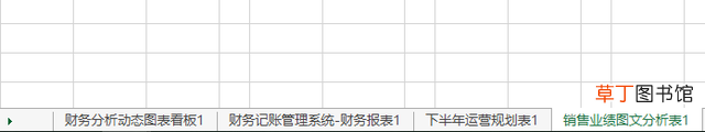 目录表格怎么做 怎么做目录