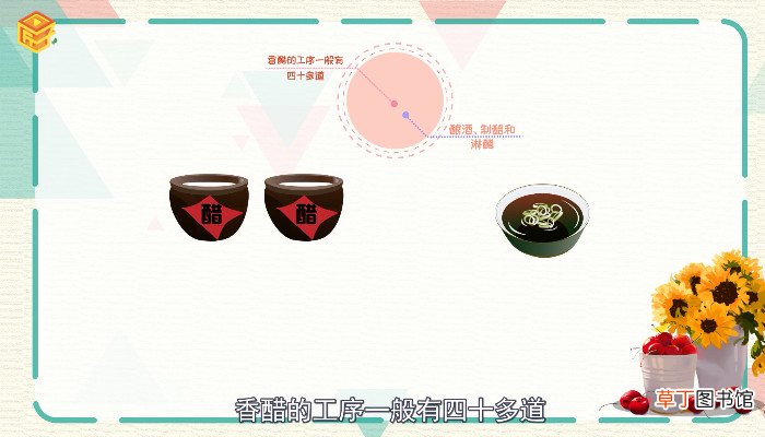 香醋和陈醋的区别