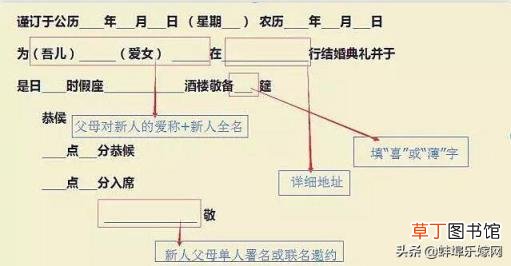 请柬怎么写 邀请人不同也要注意