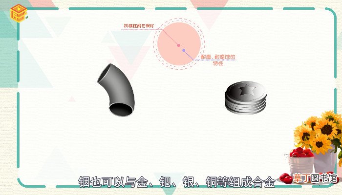 铟的用途