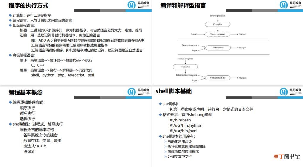 常用的shell脚本编程基础 shell脚本练习指南
