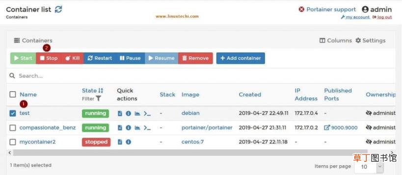 docker制作springboot镜像 docker的应用场景有哪些