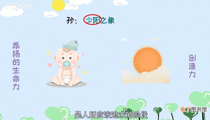 孙悟空名字的由来