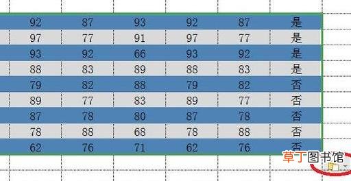 苹果wps格式刷快捷键 wps格式刷快捷键
