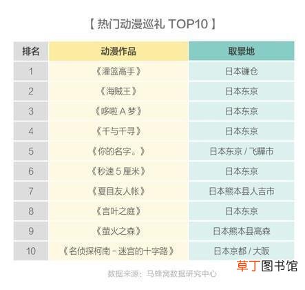 国内怎么上pixiv 国内怎么上ins