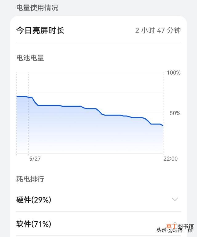 华为怎么看手机电池容量 怎么看手机电池容量