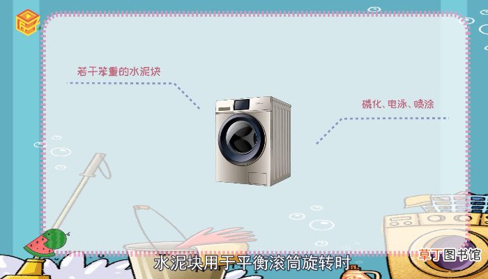 滚筒洗衣机尺寸