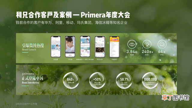 ppt制作费用一般是多少 ppt专业制作
