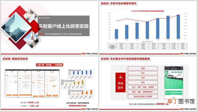 ppt制作费用一般是多少 ppt专业制作