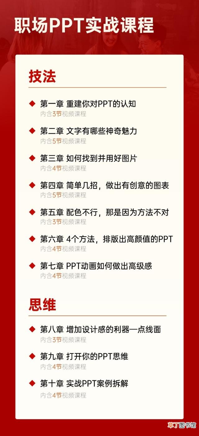 ppt制作费用一般是多少 ppt专业制作