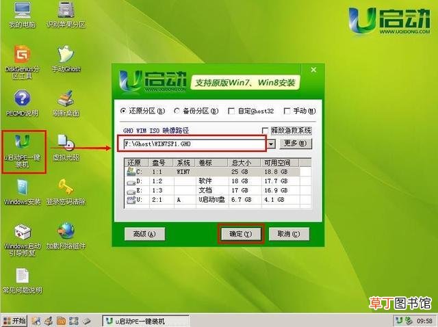u盘装系统哪个软件好用 u盘装系统gho