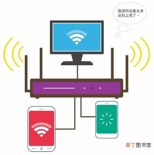 有密码的wifi怎么解开手机版 有密码的wifi怎么解开