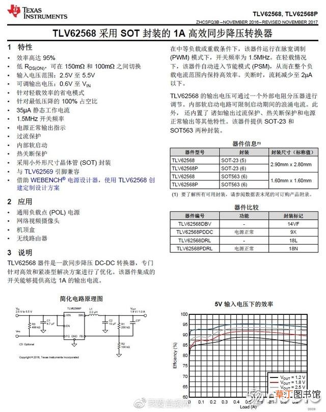 方糖天猫精灵如何连接蓝牙 天猫精灵如何连接蓝牙