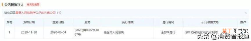 续保押金不退怎么处理 附案例分析