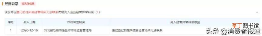 续保押金不退怎么处理 附案例分析