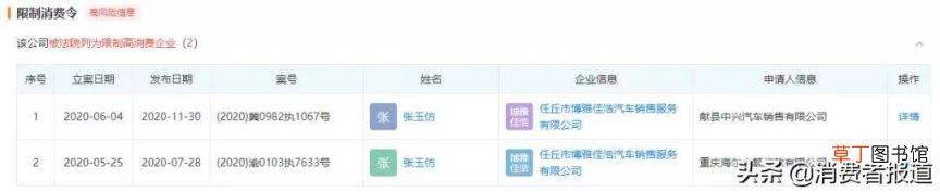 续保押金不退怎么处理 附案例分析