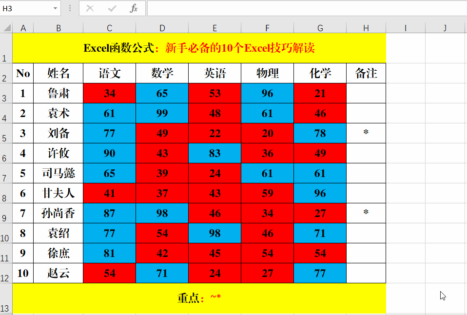 手提电脑excel打不开怎么办 电脑excel打不开怎么办