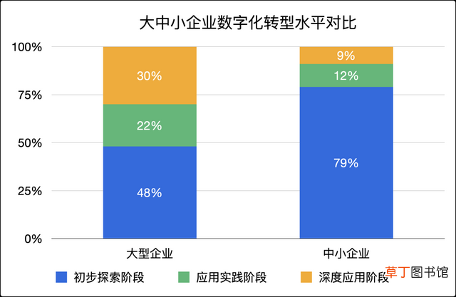 电脑店u盘启动盘制作工具 u启王u盘启动盘制作工具