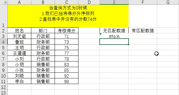 标准偏差的计算公式excel 标准偏差的计算公式
