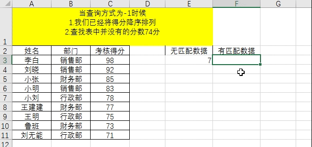 标准偏差的计算公式excel 标准偏差的计算公式