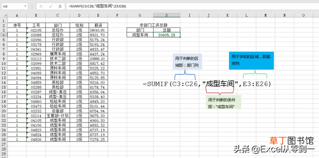 标准偏差的计算公式excel 标准偏差的计算公式