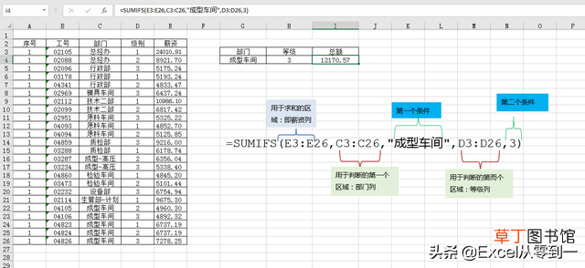 标准偏差的计算公式excel 标准偏差的计算公式