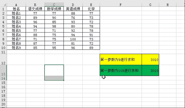 标准偏差的计算公式excel 标准偏差的计算公式