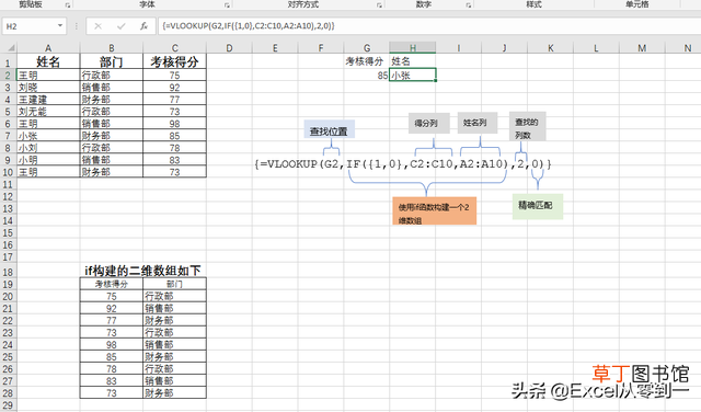 标准偏差的计算公式excel 标准偏差的计算公式