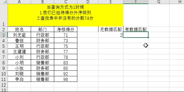 标准偏差的计算公式excel 标准偏差的计算公式