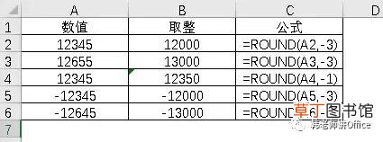excel取整数公式不四舍五入 excel取整数公式