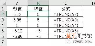 excel取整数公式不四舍五入 excel取整数公式