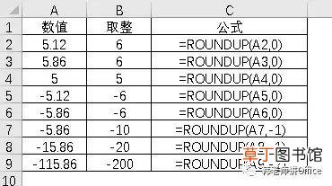 excel取整数公式不四舍五入 excel取整数公式