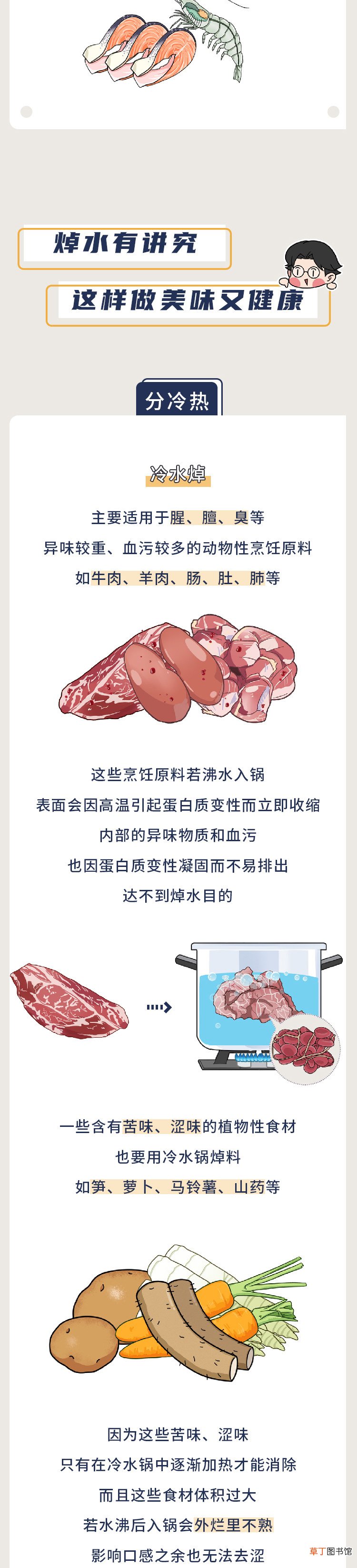 牢记：为了家人安全，6种食物一定要先焯水再吃，避免中毒