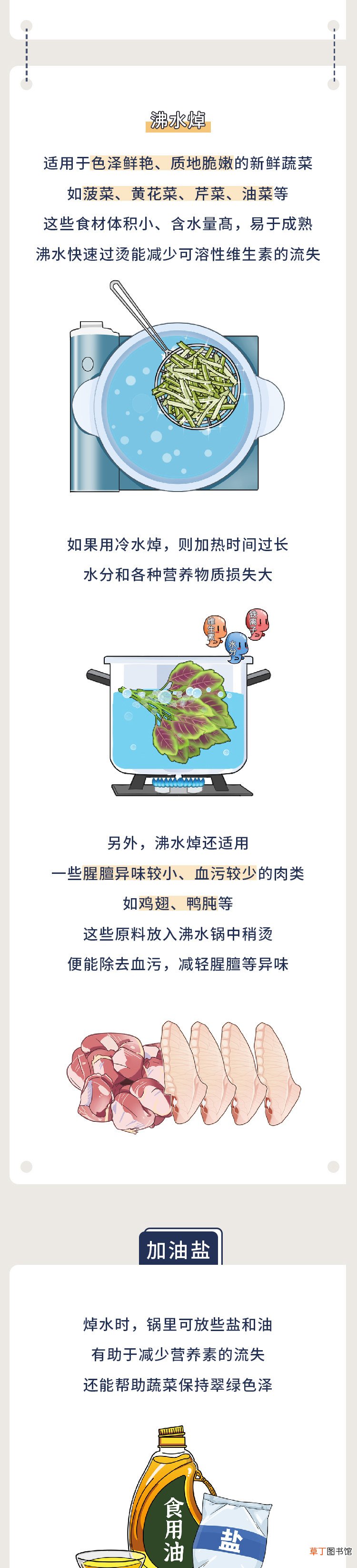 牢记：为了家人安全，6种食物一定要先焯水再吃，避免中毒
