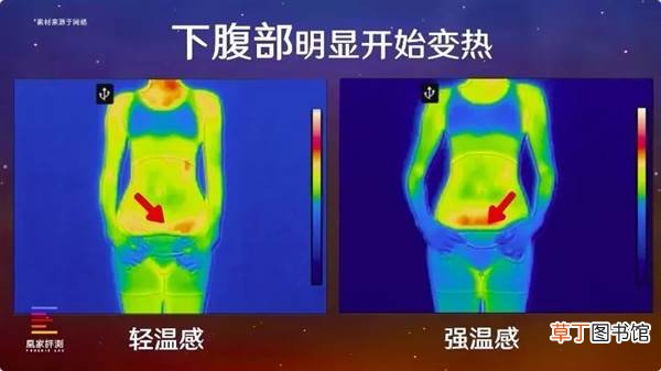 卫生巾也能缓解痛经?妹子实测结果来了