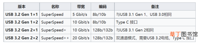 技嘉主板雷电模拟器怎么开vt 雷电模拟器怎么开vt