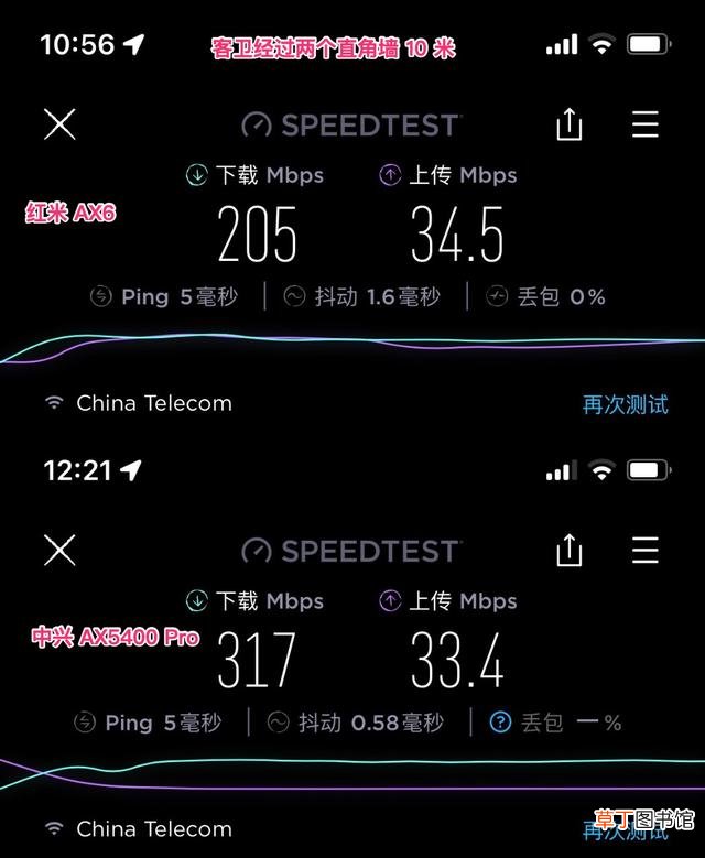 猫和路由器的区别,看图你就明白了 猫和路由器的区别