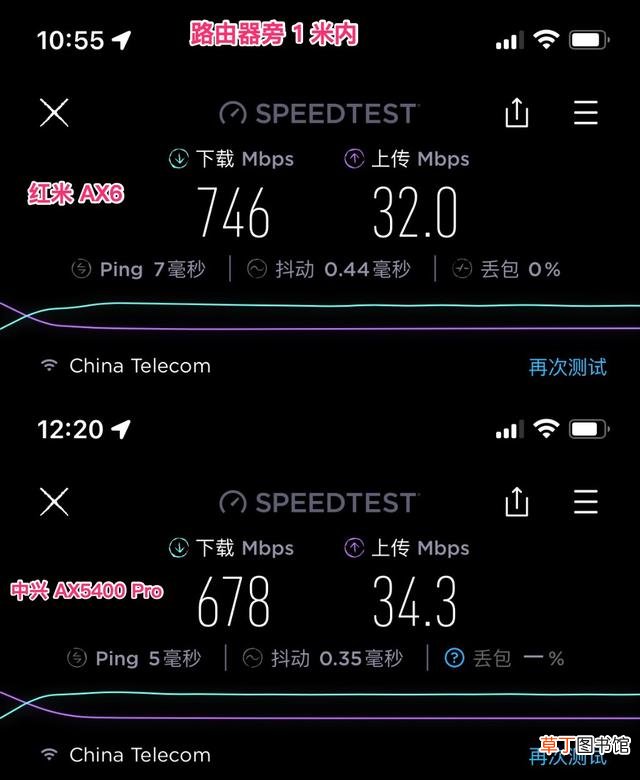 猫和路由器的区别,看图你就明白了 猫和路由器的区别