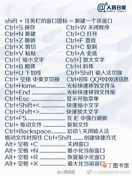 电脑快捷锁屏键ctrl 什么 电脑快捷锁屏