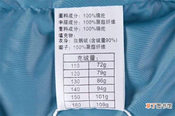 羽绒服充绒量在哪看