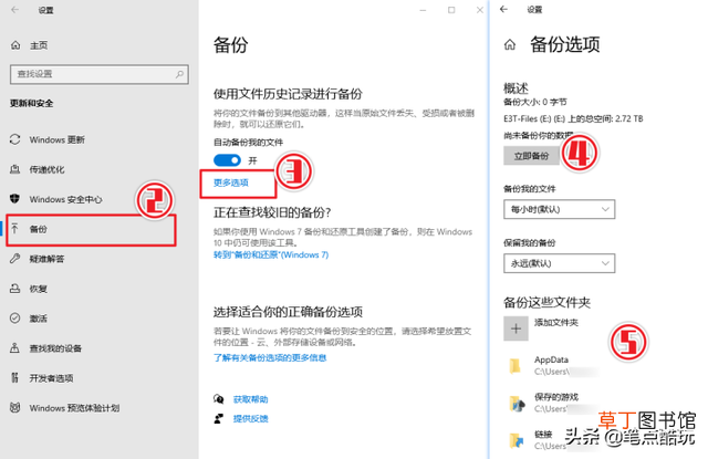 c盘格式化有什么影响 c盘格式化