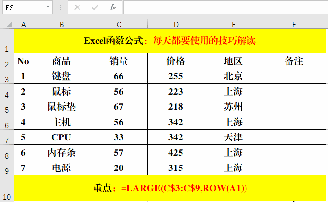excel排序怎么排名次rank excel排序怎么排名次